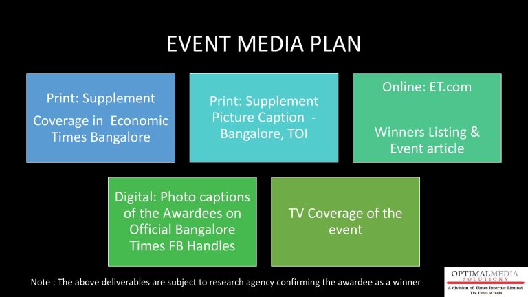 ET ACHIEVERS AWARDS 3rd EDITION OF ET ACHIEVERS – BANGALORE SEPTEMBER 2024